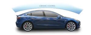 The best paint protection film in Orange County @ Electric Auto Film